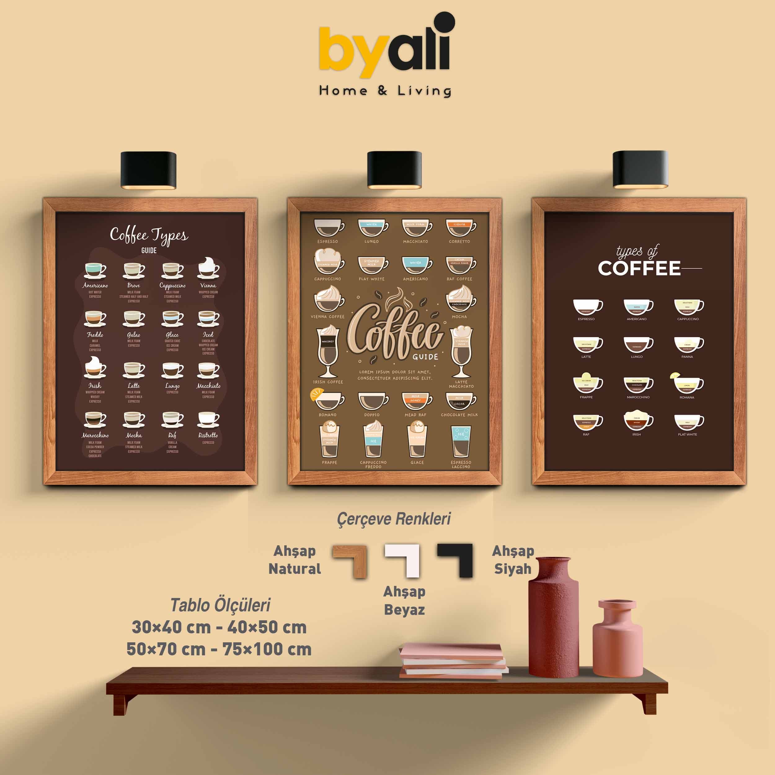Ahşap Çerçeveli Coffee Guide 3’lü Tablo Seti